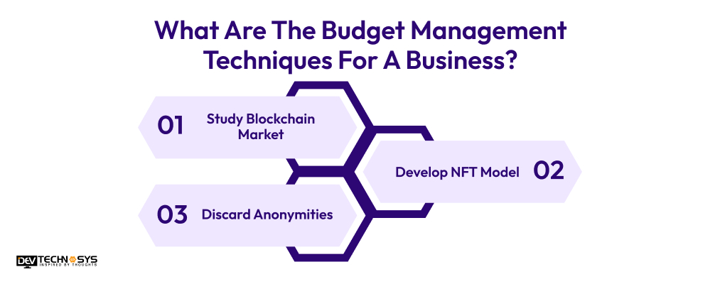 Budget Management Techniques For A Business