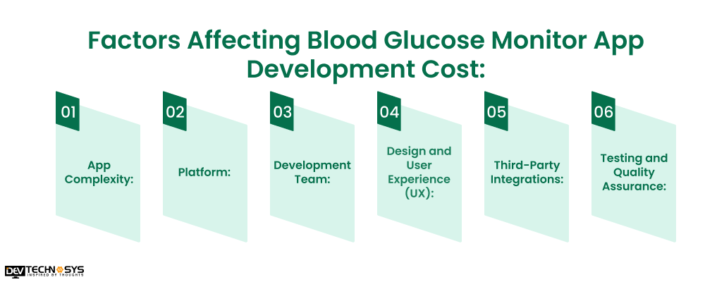 Factors Affecting Blood Glucose Monitor App Development Cost: