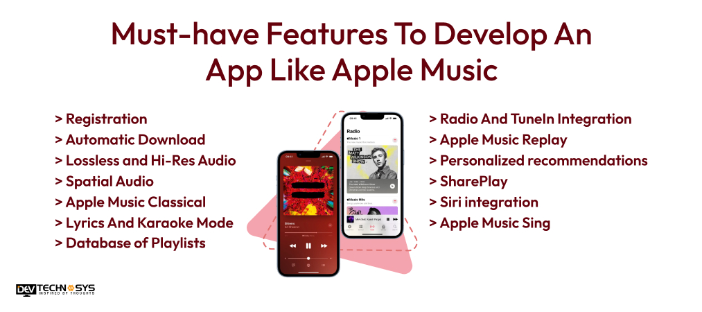 Features To Develop An App Like Apple Music