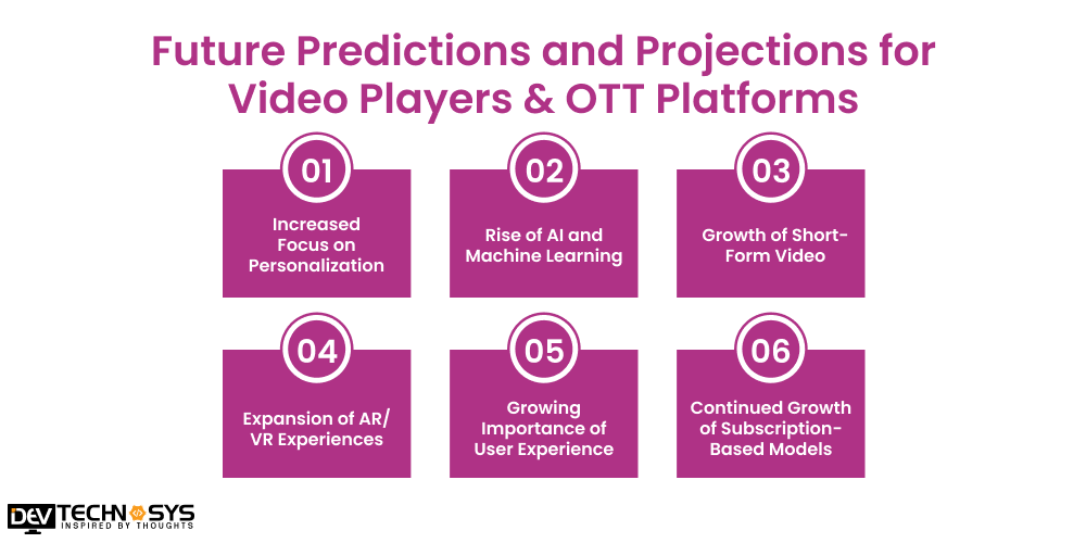 Future Predictions and Projections for Video Players & OTT Platforms