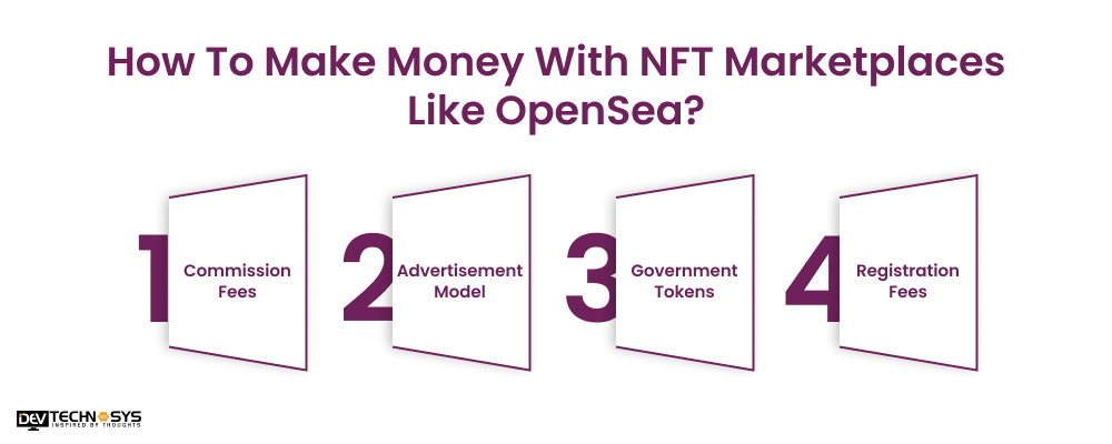 How To Make Money With NFT Marketplaces Like OpenSea