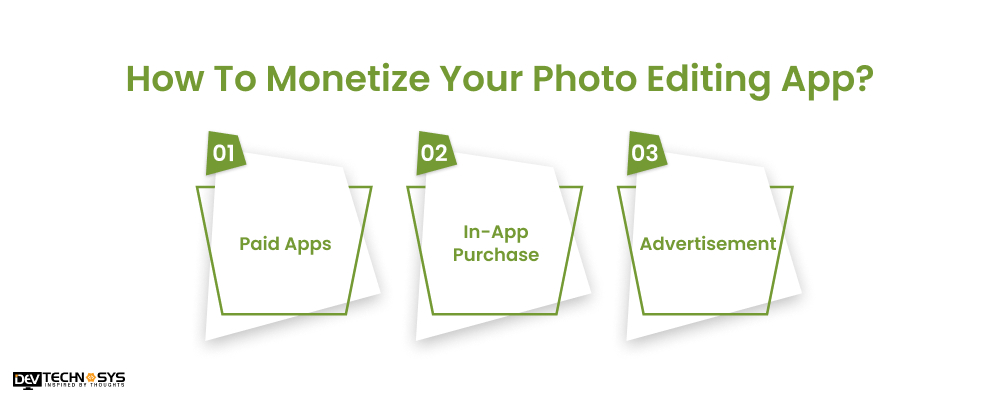 How To Monetize Your Photo Editing App
