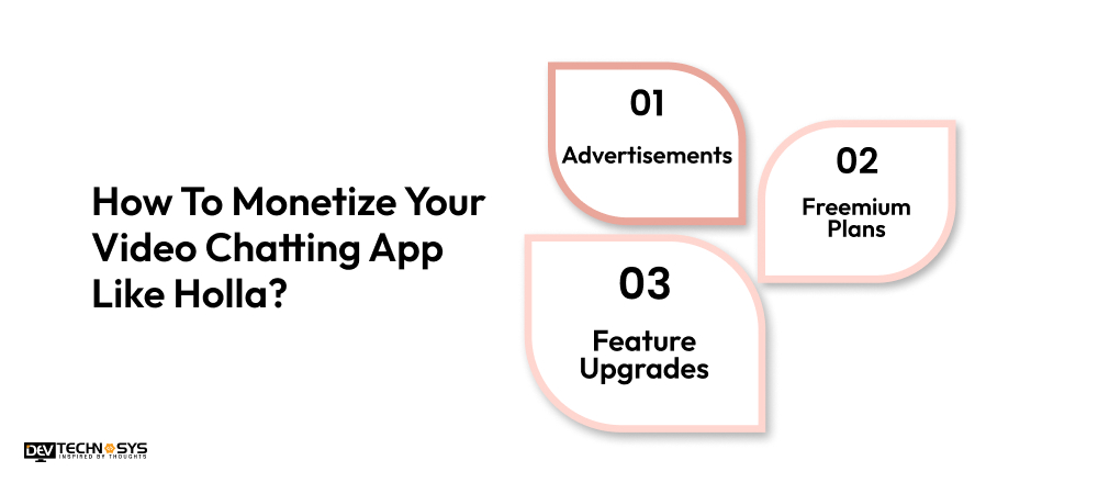 How To Monetize Your Video Chatting App Like Holla