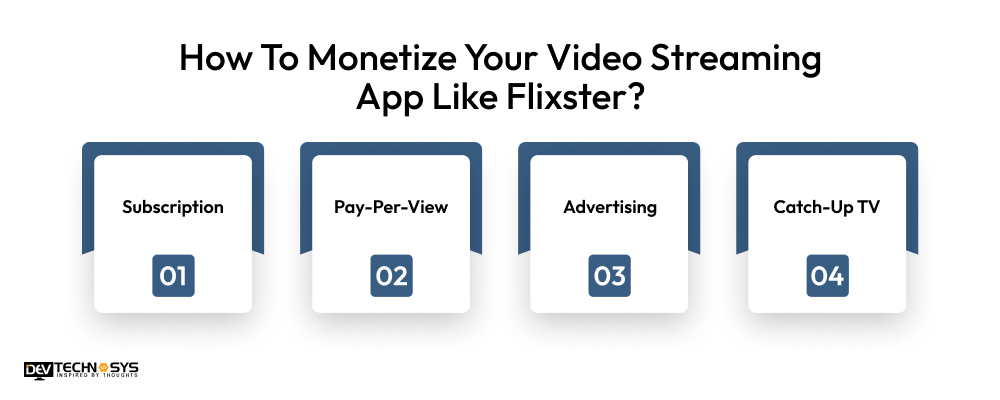How To Monetize Your Video Streaming App Like Flixster