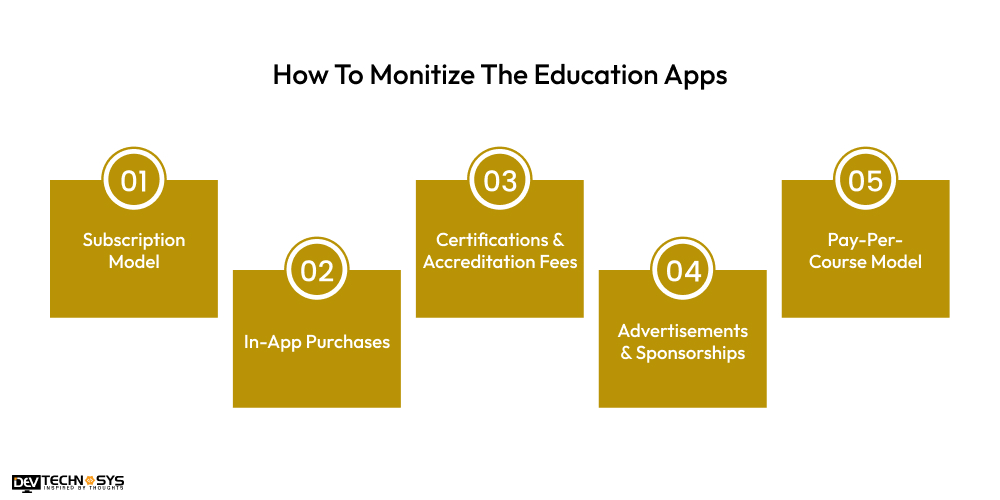 How To Monitize The Education Apps
