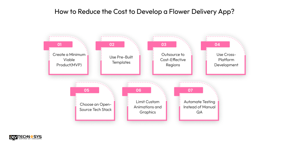 How Much Does It Cost To Develop A Flower Delivery App? Dev Technosys How to Reduce the Cost to Develop a Flower Delivery App