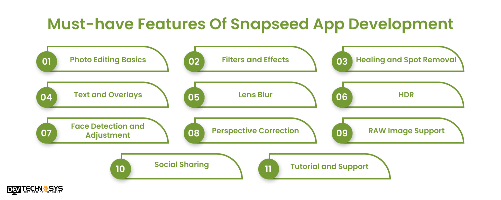 Must-have Features Of Snapseed App Development