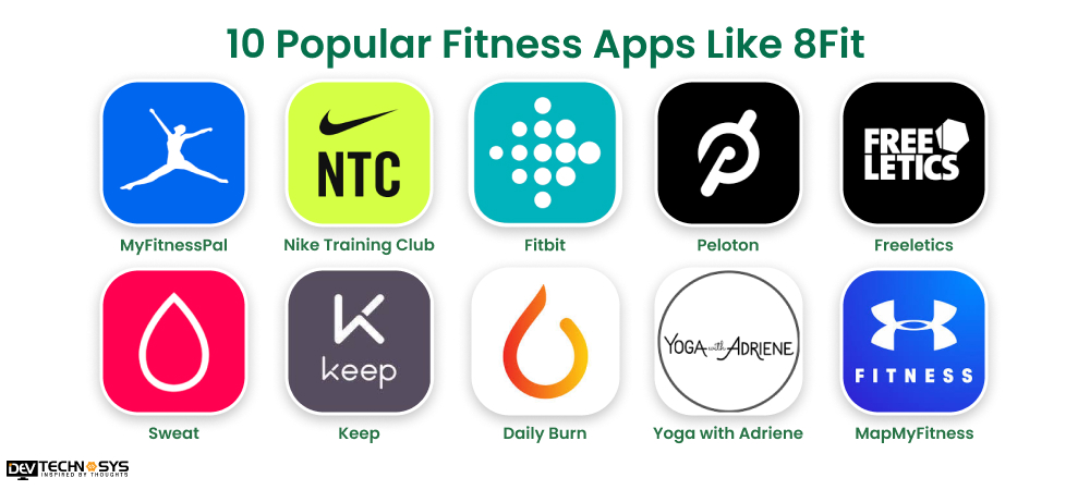 Popular Fitness Apps Like 8Fit