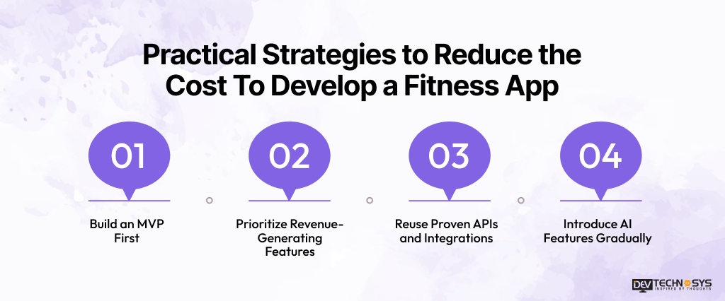 Fitness App Development Cost in 2026: Estimate by App Type, Features & Tech Stack Dev Technosys Practical Strategies to Reduce the Cost To Develop a Fitness App
