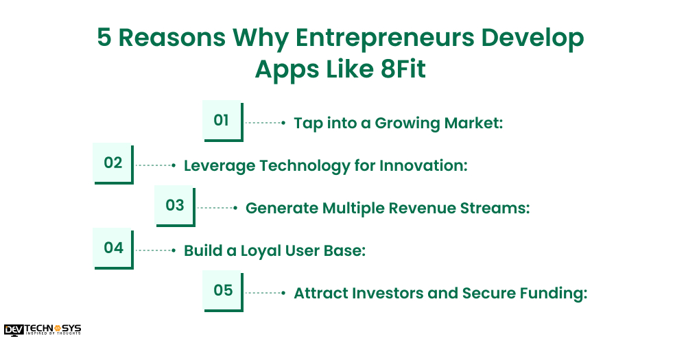 Reasons Why Entrepreneurs Develop Apps Like 8Fit