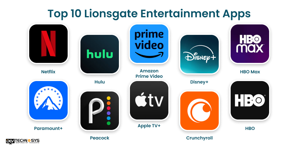 Top 10 Lionsgate Entertainment Apps