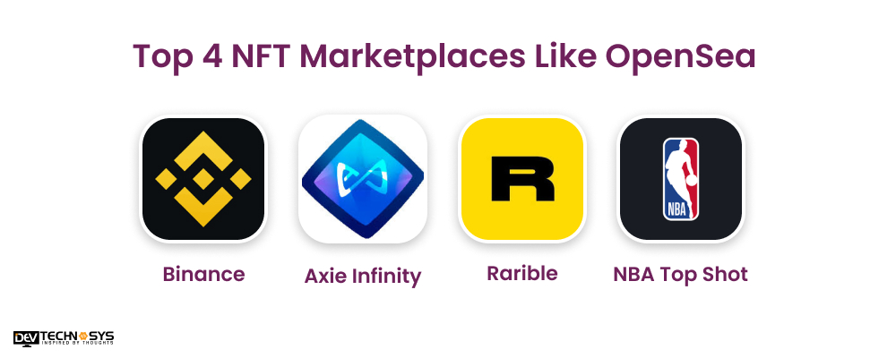 Top 4 NFT Marketplaces Like OpenSea