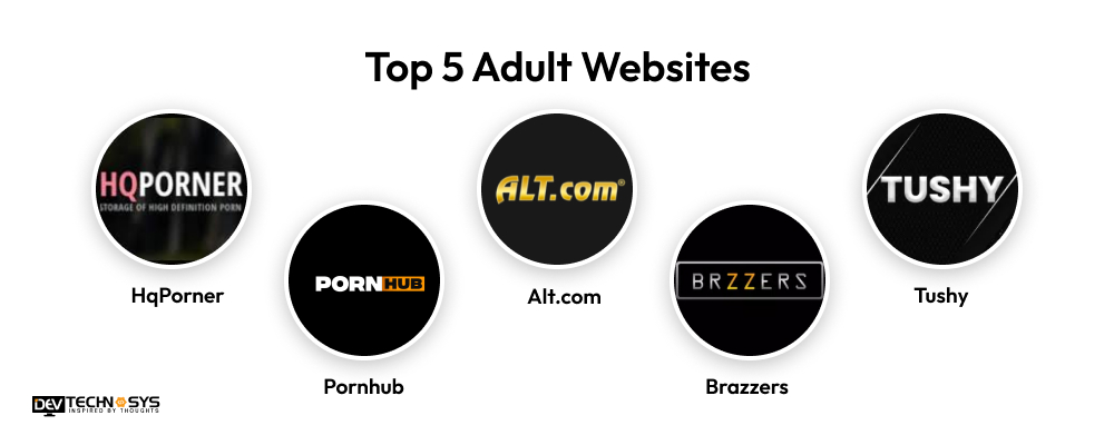 Top 5 Adult Websites