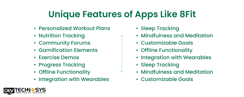 Unique Features of Apps Like 8Fit