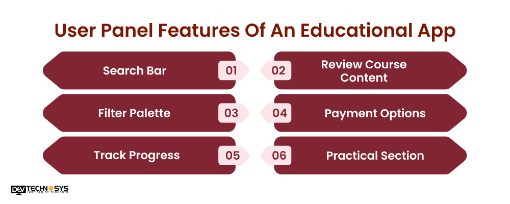 User Panel Features of An Educational App