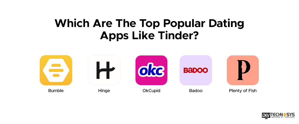 Which Are The Top Popular Dating Apps Like Tinder
