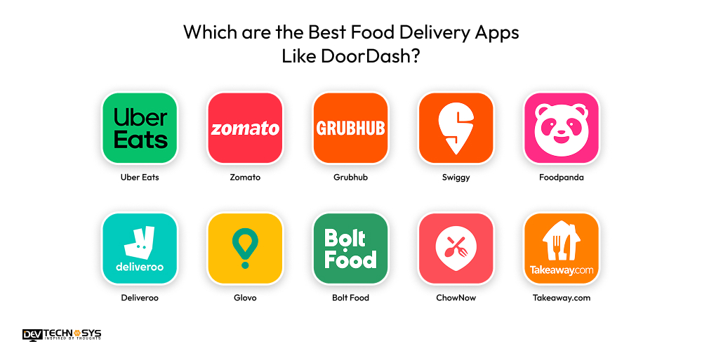 How to Build an App Like Doordash? Dev Technosys Which are the Best Food Delivery Apps Like DoorDash?