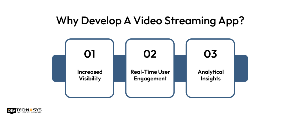 Why Develop A Video Streaming App