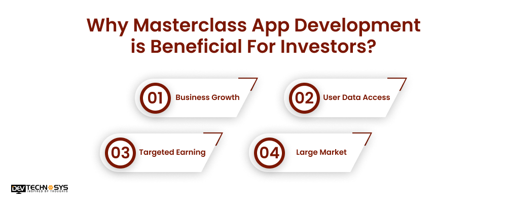 Why Masterclass App Development is Beneficial For Investors