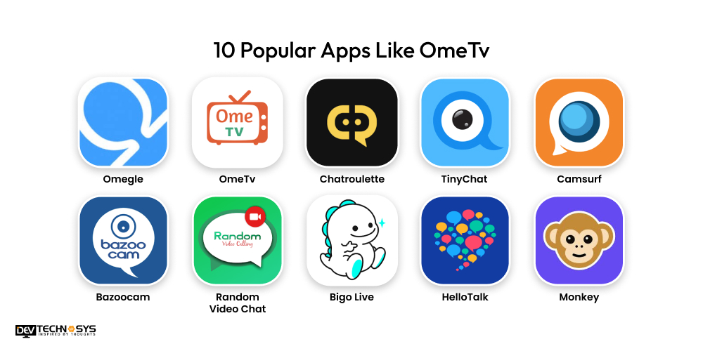 10 Popular Apps Like OmeTv