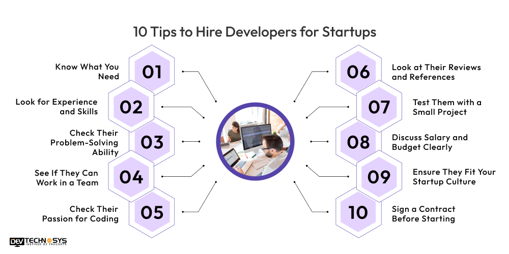 10 Tips to Hire Developers for Startups