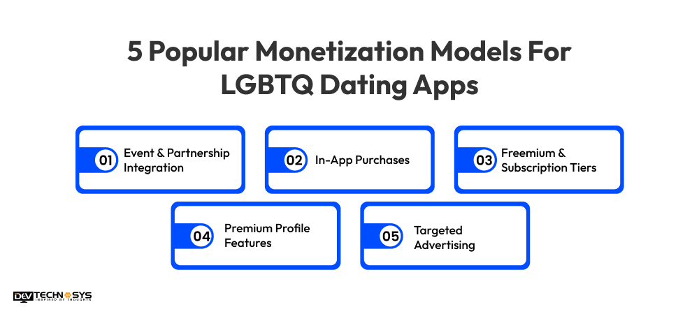 5 Popular Monetization Models For LGBTQ Dating Apps