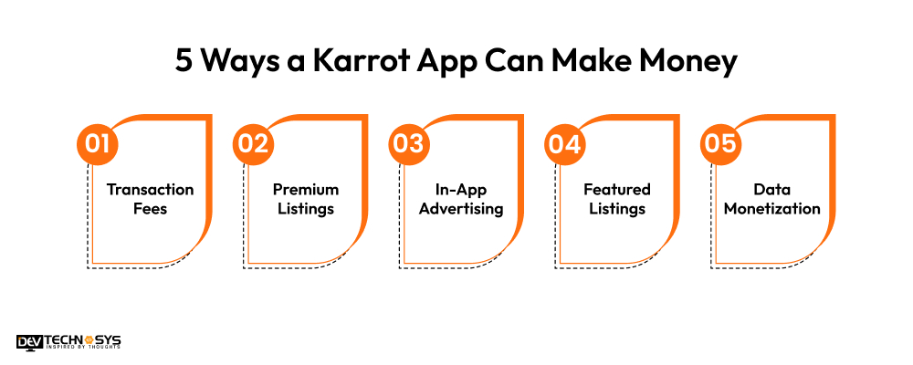 5 Ways a Karrot-like App Can Make Money