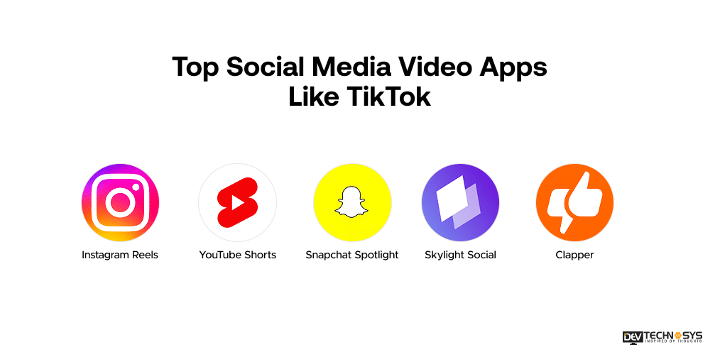 Top Social Media Video Apps Like TikTok 