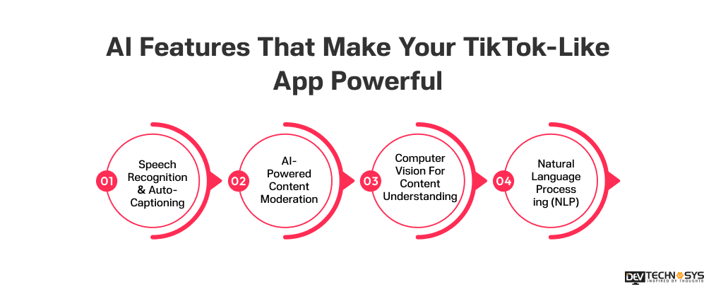 AI Features That Make Your TikTok-Like App Powerful