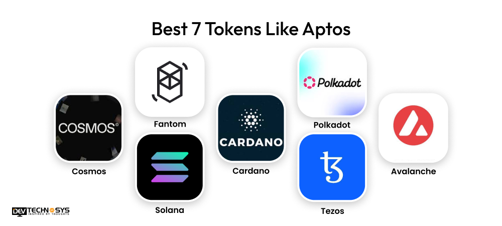 Best 7 Tokens Like Aptos