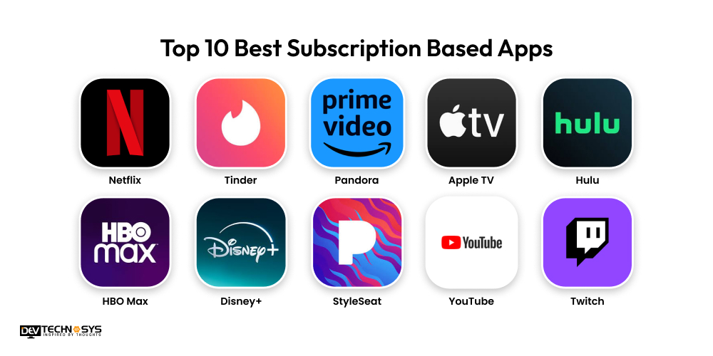 Best Subscription Based Apps