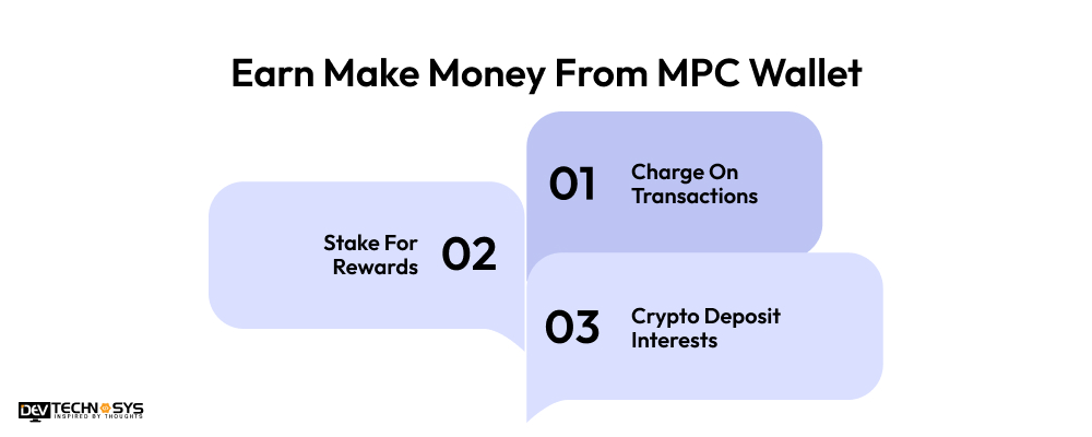 Earn Money From A Crypto Wallet App Like MPC Wallet