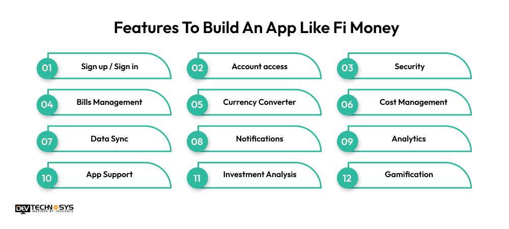 Features To Build An App Like Fi Money