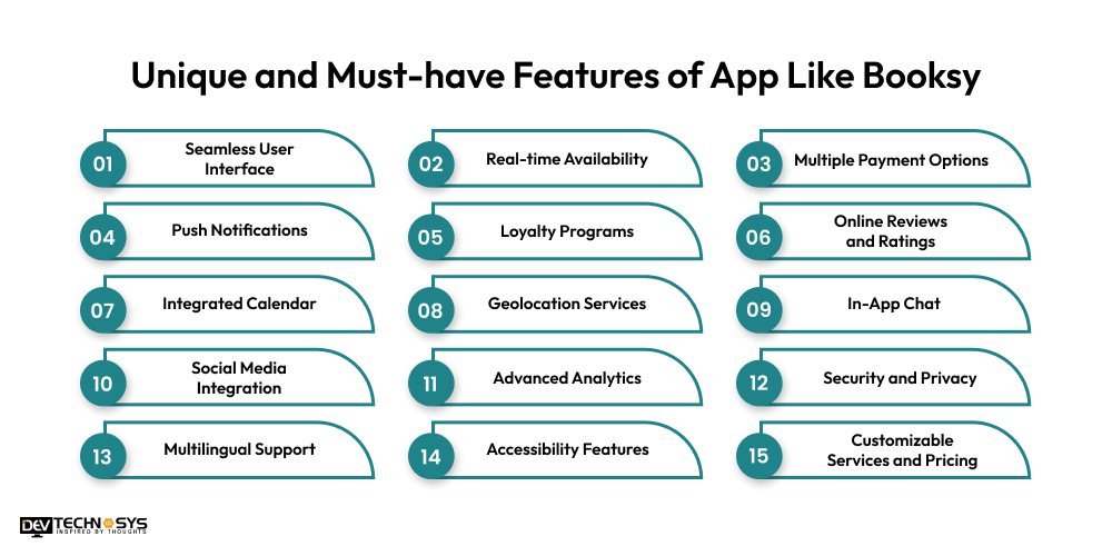 Features of app like Booksy