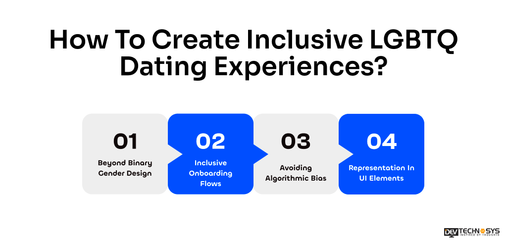 How To Create Inclusive LGBTQ Dating Experiences