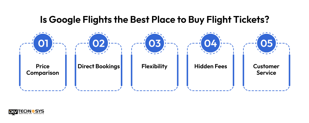 Is Google Flights The Best Place To Buy Flight Tickets