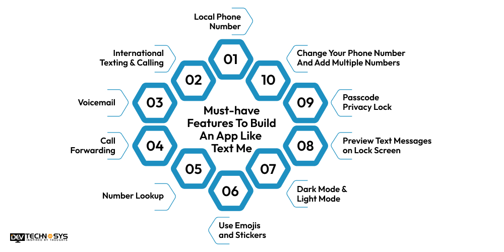 Must-have Features To Build An App Like Text Me