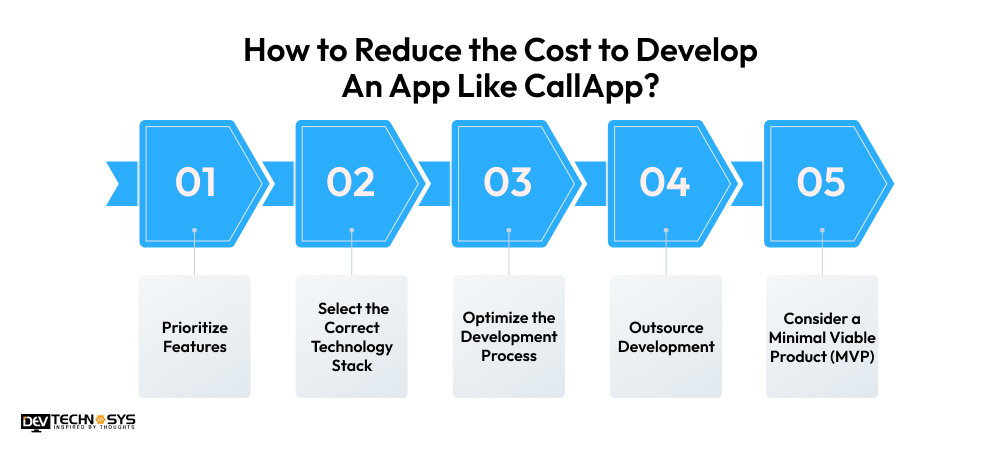Reduce the Cost to Develop An App Like CallApp