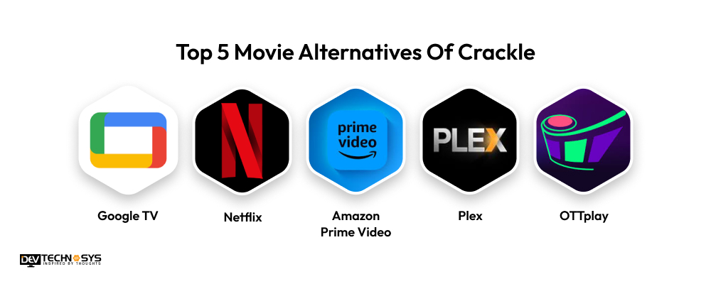 Top 5 Movie Alternatives Of Crackle