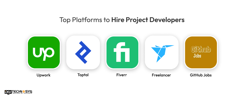 Top Platforms to Hire Project Developers