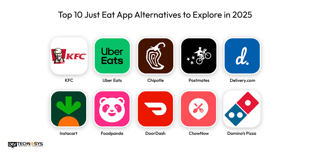 Top just eat alternatives