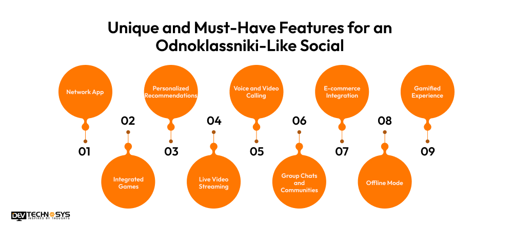 Unique and Must-Have Features for an Odnoklassniki-Like Social Network App