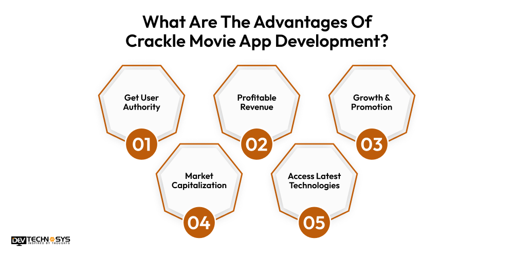 What Are The Advantages Of Crackle Movie App Development