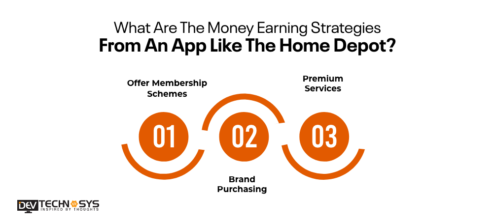 What Are The Money Earning Strategies From An App Like The Home Depot