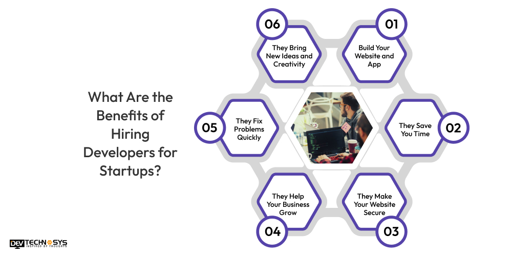 What Are the Benefits of Hiring Developers for Startups