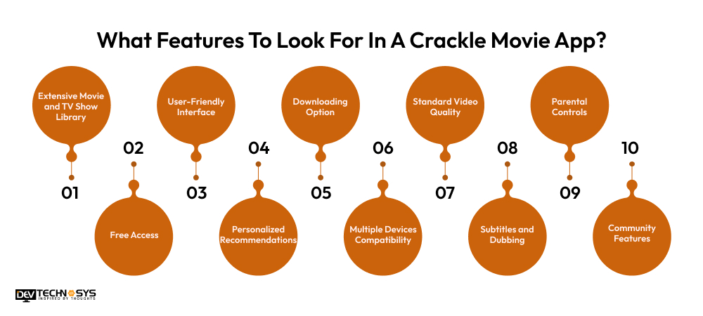 What Features To Look For In A Crackle Movie App