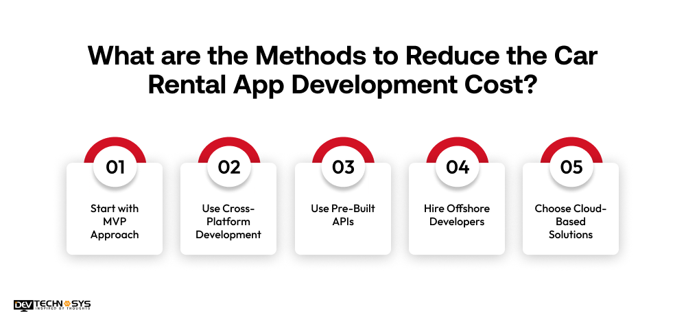 What are the Methods to Reduce the Car Rental App Development Cost