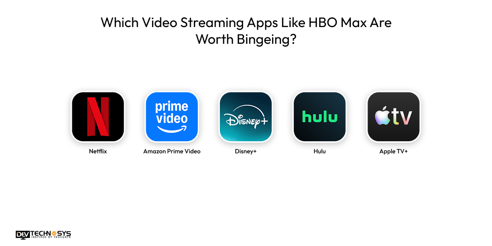 How To Create Video Streaming App Like HBO Max Dev Technosys Which Video Streaming Apps Like HBO Max Are Worth Bingeing