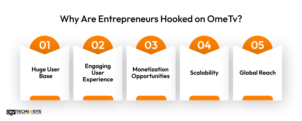 Why Are Entrepreneurs Hooked on OmeTv