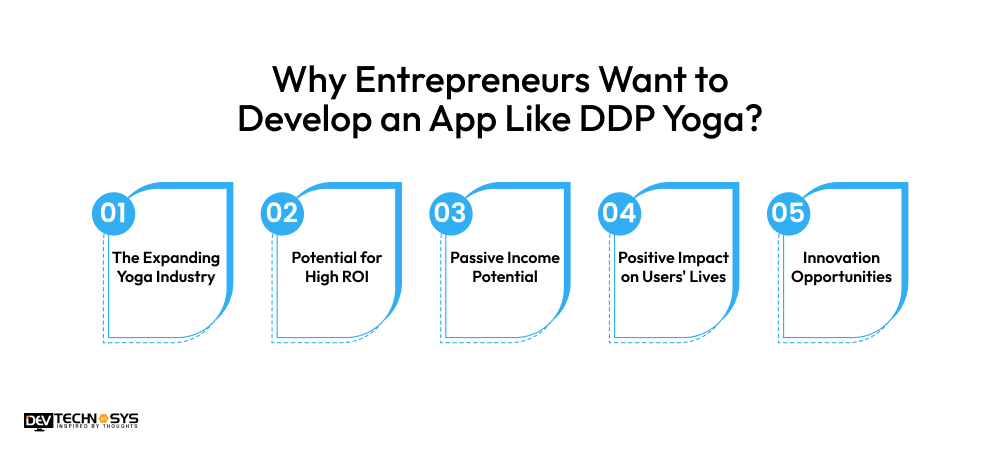Why Entrepreneurs Want to Develop an App Like DDP Yoga